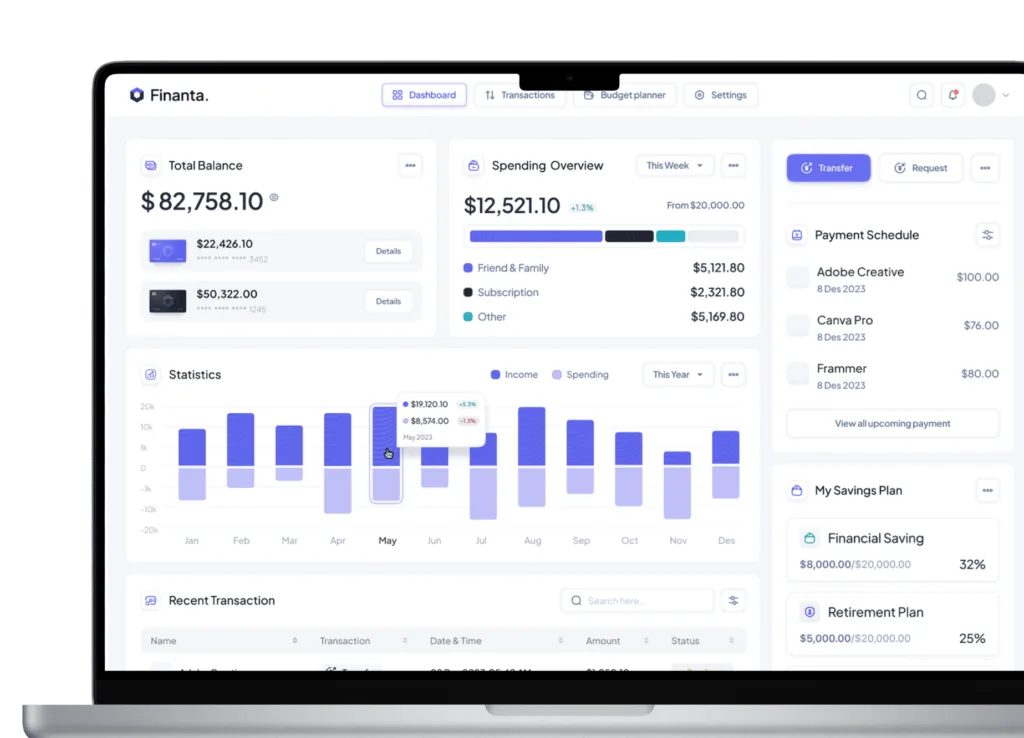 Secure financial dashboard interface representing responsible data handling