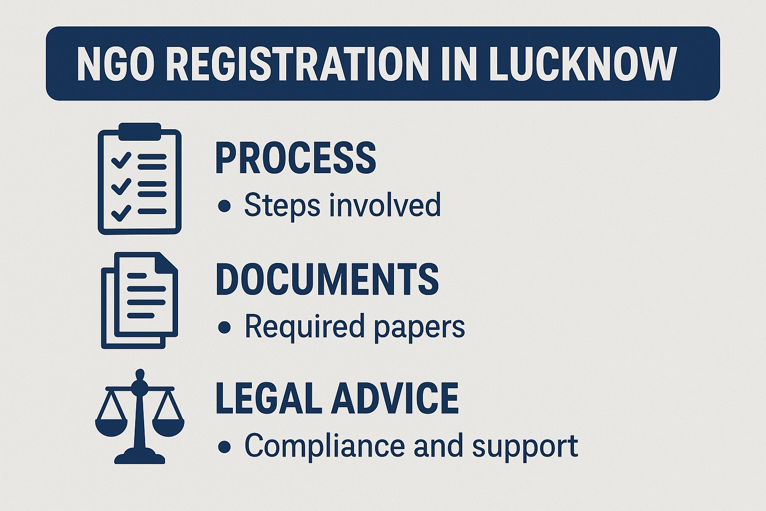 NGO Registration in Lucknow Process, Documents, and Legal Advice